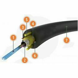 ardarbu-4-optisko-skiedru-kabelis-unitube-microduct-sm-diameter-5-3mm-span-80m-1-2kn